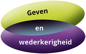 geven en wederkerigheid