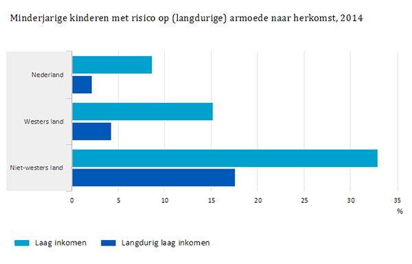 kinderen-3