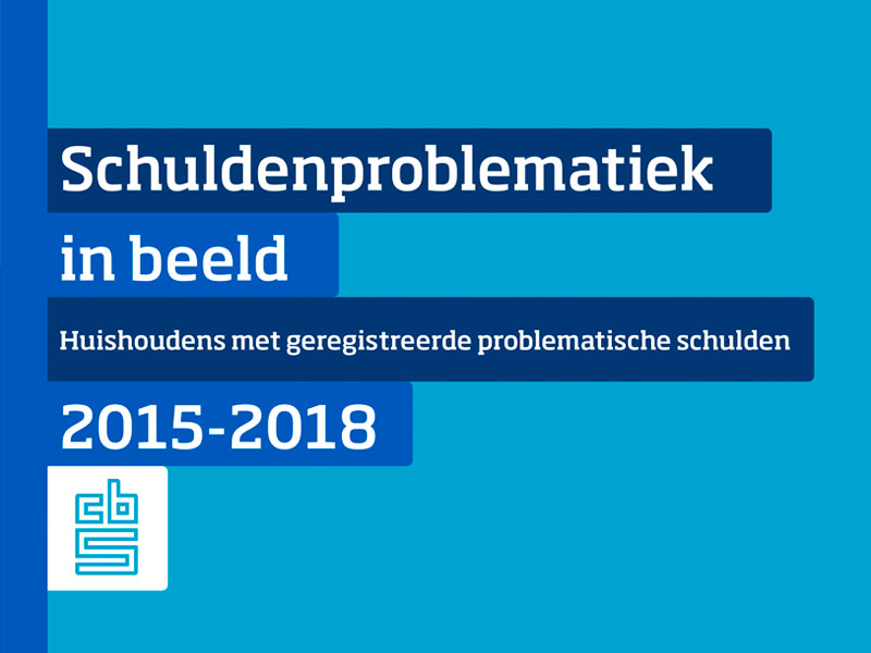 schuldenproblematiek in beeld