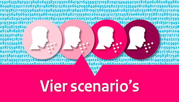 vier scenarios