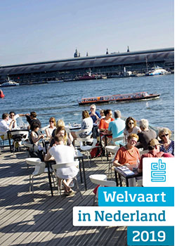 welvaart in nederland 2019