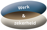 De toekomst van werk en zekerheid