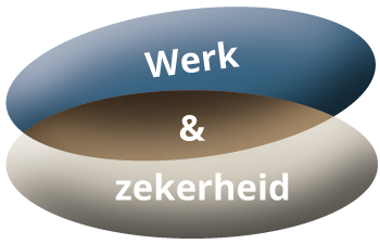 werk en zekerheid